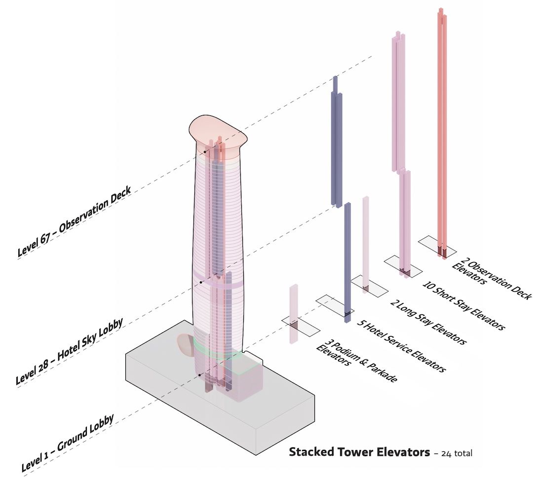 501-595 West Georgia Street Vancouver Bay Parkade Henriquez Holborn