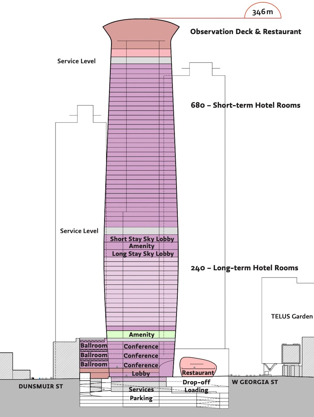 501-595 West Georgia Street Vancouver Bay Parkade Henriquez Holborn