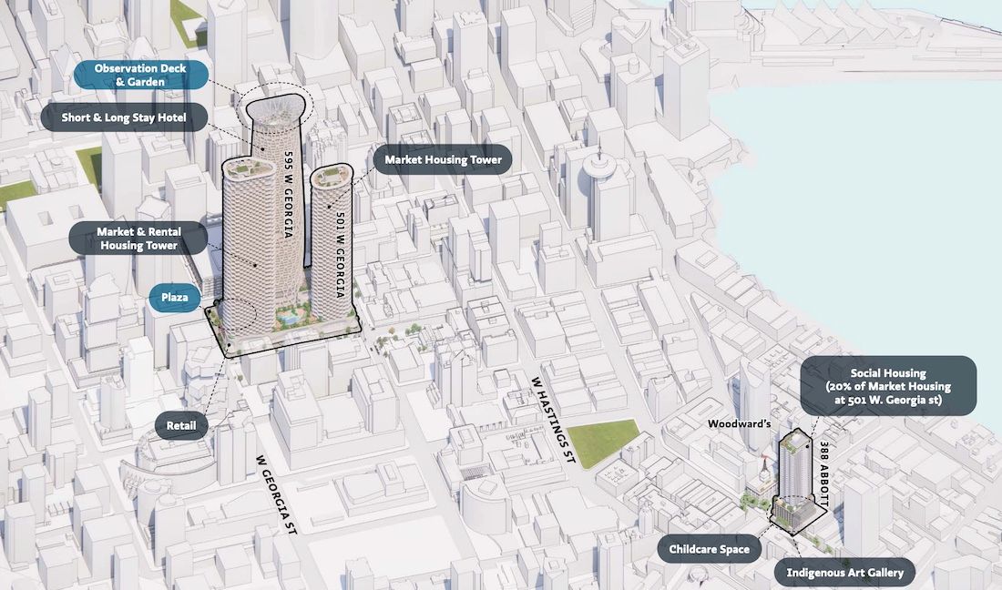 501-595 West Georgia Street Vancouver Bay ParkadeHenriquez Holborn