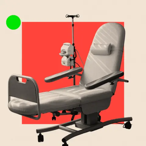 BBC Chemotherapy chair