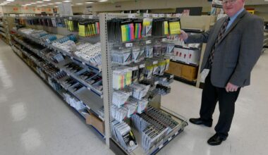 Base Supply Store provides office items, employment | News