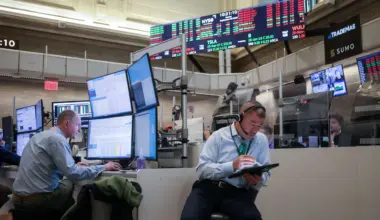 Markets gear up for series of Fed cuts with bullish bets at risk