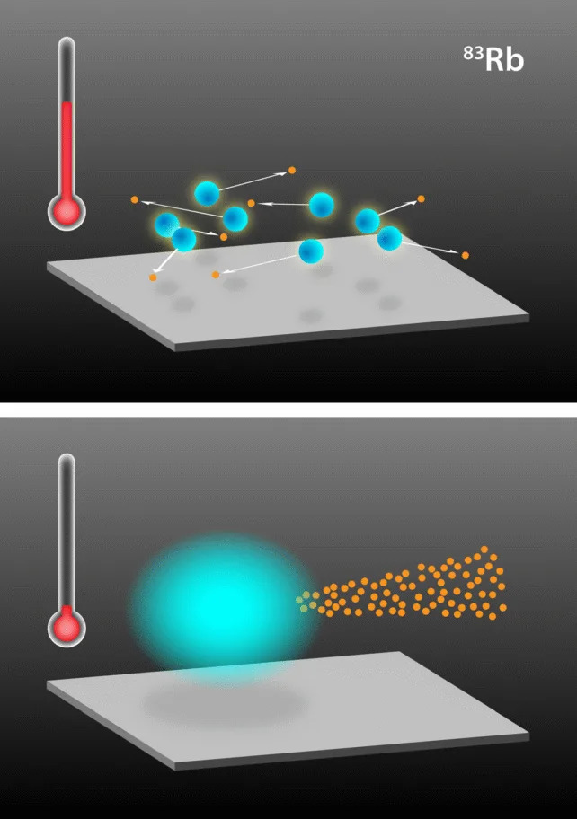 Physicists Propose Building a "Neutrino Laser" to Probe Cosmic Mysteries