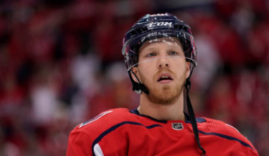 Sens’ Eller (abdominal) closing in on return – TSN