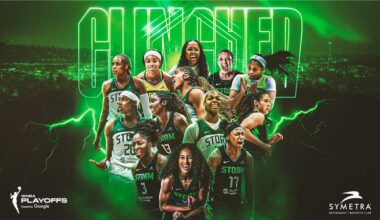 Seattle Storm Clinch Spot in 2025 WNBA Playoffs