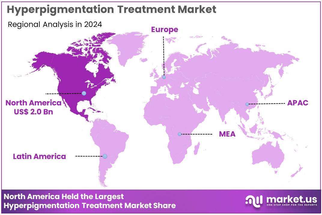 Hyperpigmentation Treatment Market Region