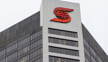 Scotiabank