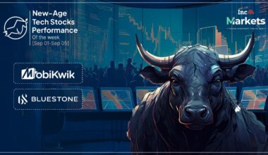 New-Age Tech Stocks Soar on Market Momentum