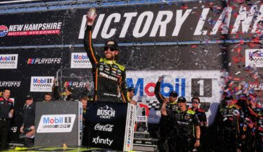 Penske turns the tables on Joe Gibbs Racing in second-round opener of NASCAR Cup playoffs