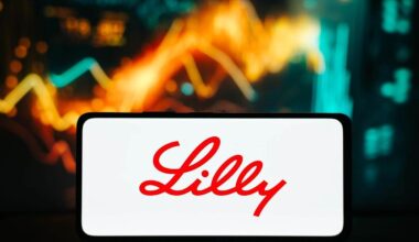 Is LLY Underperforming the Healthcare Sector?