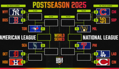 Updated MLB Playoff Picture 2025, Wild Card Standings, Full Bracket for AL and NL