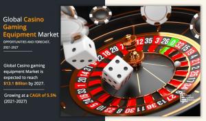 Casino Gaming Equipment Size,  TrendAnalysis Report,