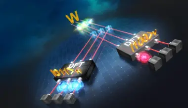 New quantum breakthrough could transform teleportation and computing