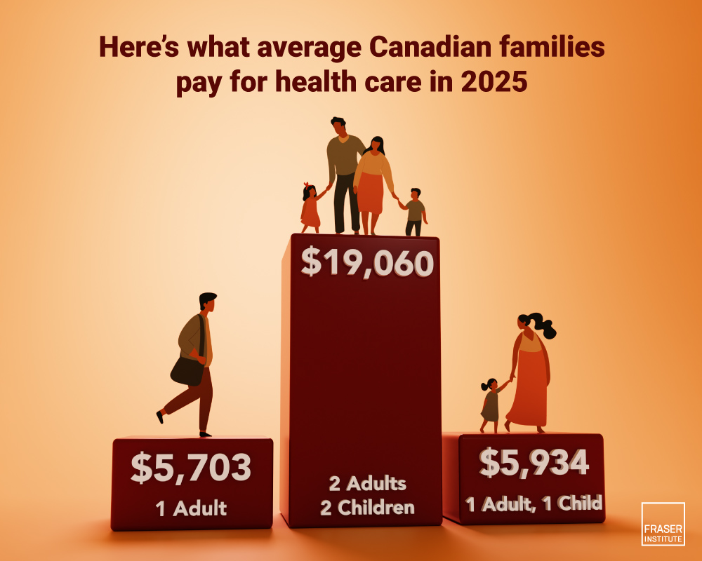 healthcare canada