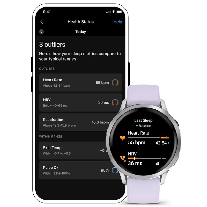 A render of the Garmin Venu 4 showing the user's "Last Sleep" data with Heart Rate and HRV stats against their baseline, with a phone next to the watch showing more in-depth Health Status data.