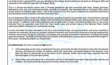 WHO Rapid Risk Assessment - Ebola Virus Disease, Democratic Republic of the Congo v.1