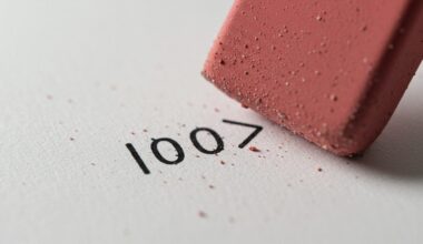 Insertion Protocol Achieves Single Qubit Increase with Two-bit Syndrome Extraction for Permutation-invariant Codes