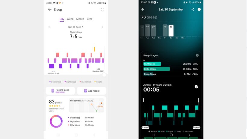 huawei sleep tracking comparison
