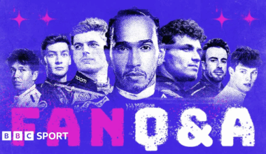 A graphic of, from left to right, Alex Albon, George Russell, Max Verstappen, Lewis Hamilton, Lando Norris, Fernando Alonso and Oliver Bearman. It is on a blue background with 'Fan Q&A' below the drivers