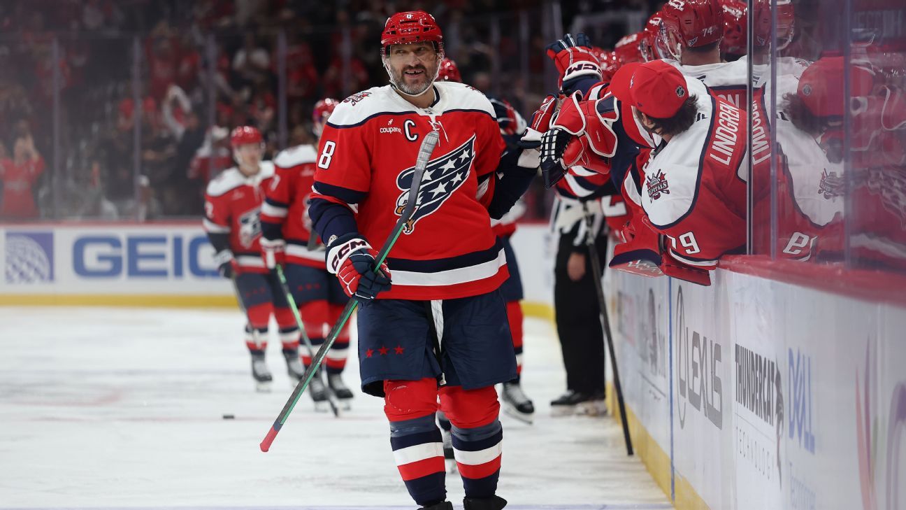 Alex Ovechkin scores 898th career goal as Capitals top Wild