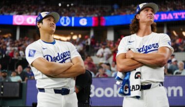 World Series 2025: Guide to the Dodgers' ace-filled rotation