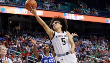 TCU's Miles glad to delay going pro amid WNBA's CBA talks