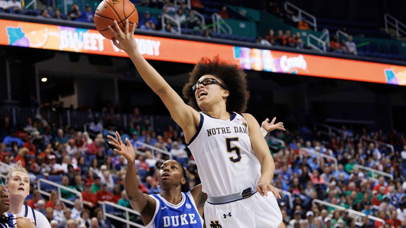 TCU's Miles glad to delay going pro amid WNBA's CBA talks