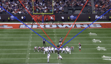 How the NFL shut down a field goal controversy