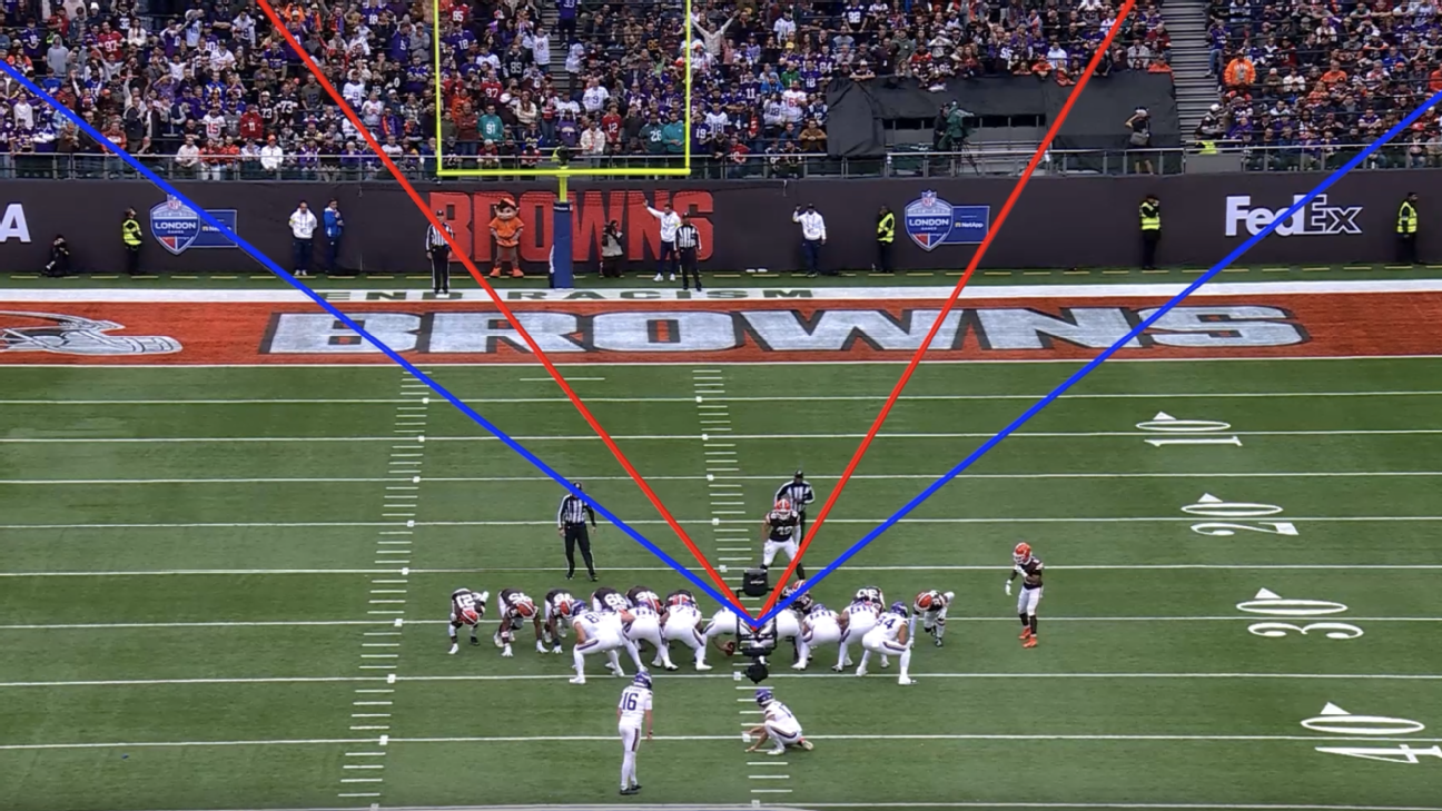 How the NFL shut down a field goal controversy