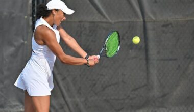 Cougars Head North For Gonzaga Invitational
