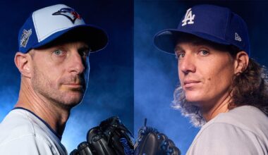 Los Angeles Dodgers, Toronto Blue Jays scoreless in second inning