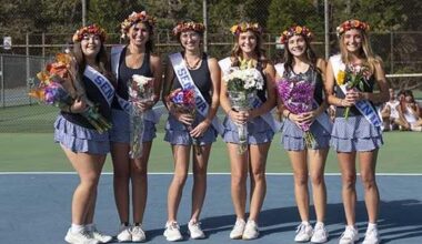 Rim Varsity Girls Tennis Team Celebrate Graduating Seniors | News