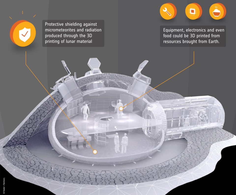 One possible technology for building habitats on the Moon and Mars involves 3D printing from local resources (Credit : ESA)