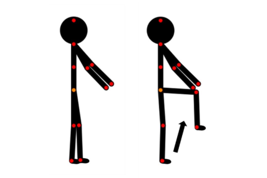 Marching on the spot exercise