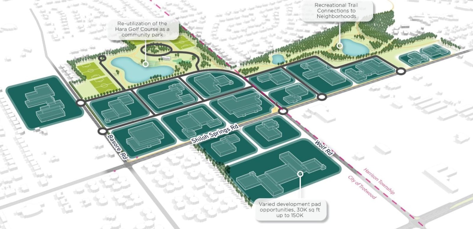 Trotwood and Harrison Twp. teamed up to discuss ideas for the redevelopment of the former Hara Arena site. Step one was completing a market study to brainstorm potential uses for the property and surrounding area. CONTRIBUTED
