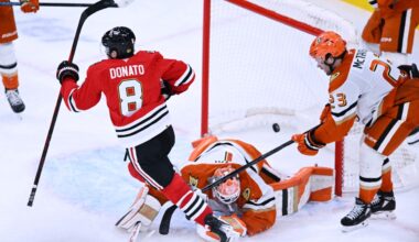 Donato scores in OT, Blackhawks edge Ducks in Quenneville's return to Chicago