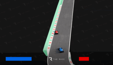 Why F1’s 2026 overtaking revolution is so risky