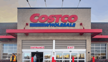 Costco to Sell Ozempic and Wegovy