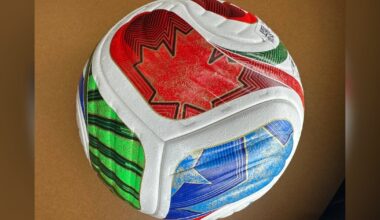 FIFA reveals official match ball ahead of 2026 World Cup - CTV News