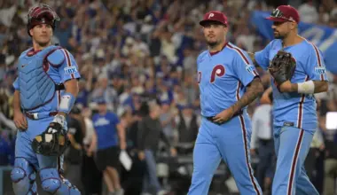 Why Phillies pitcher Orion Kerkering's walk-off error is one of the worst plays in MLB history image