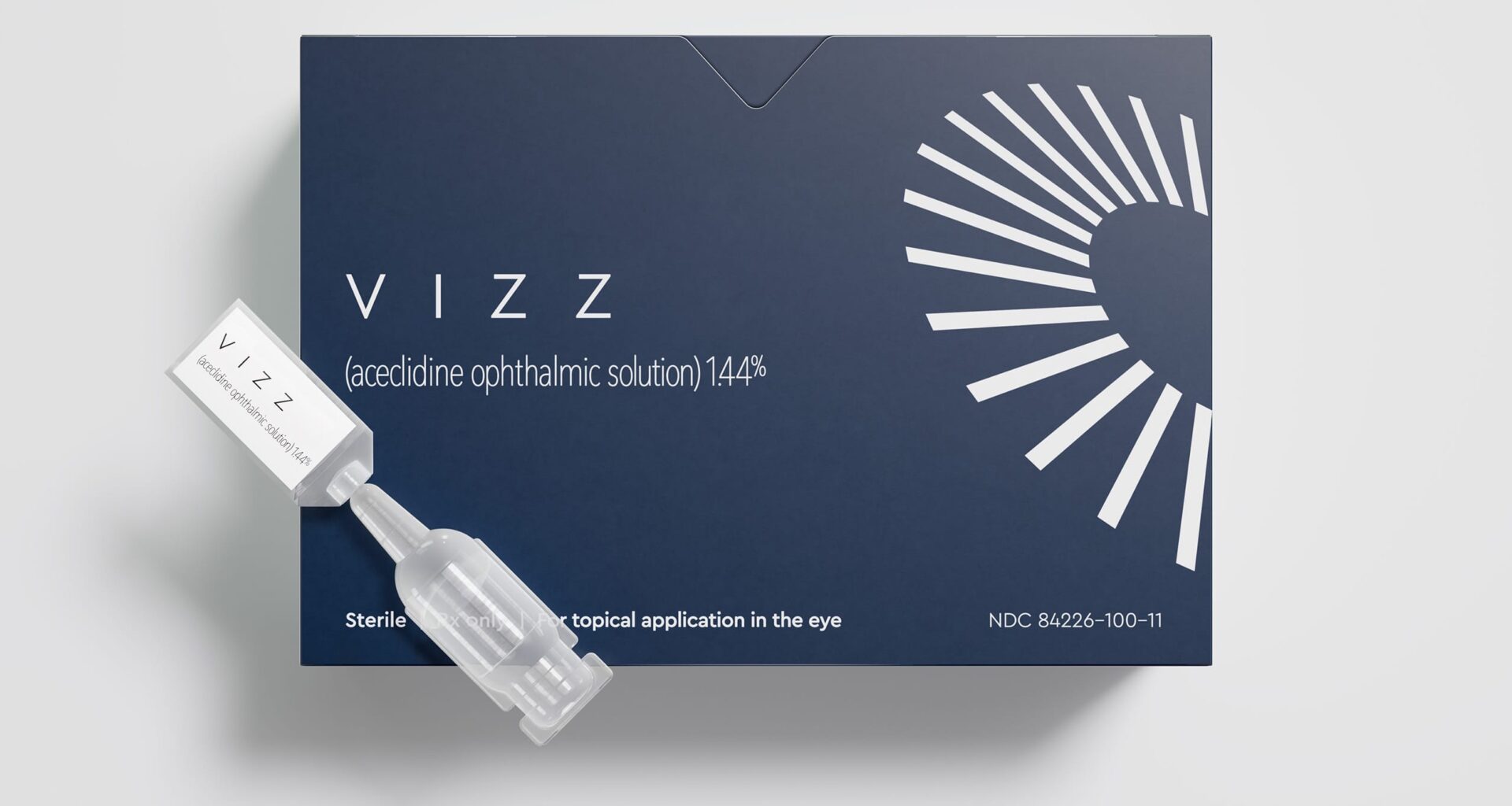 Vizz Eyedrops Now Available to Improve Near Vision in Adults