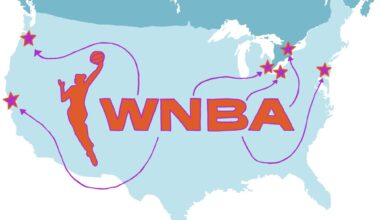 The WNBA’s Newest Franchise is the Most Prosperous Team in Women’s Sports – The Bates Student