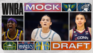 2026 WNBA Mock Draft Post-Finals with Full 1st-Round Predictions