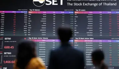 Thailand to ease IPO, foreign listing rules in market revamp