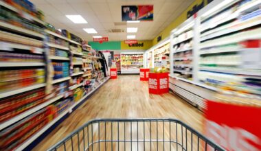 Who are the worst culprits for shrinkflation? - Yahoo