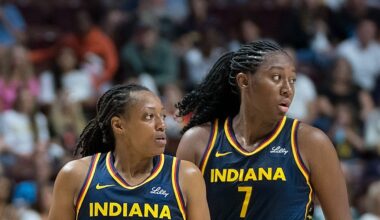 2025-26 WNBA Offseason Guides: Indiana Fever