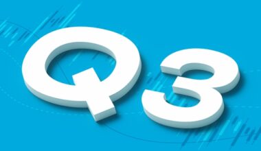 Third Quarter Q3 Profits Stock Trading Chart 3D Background