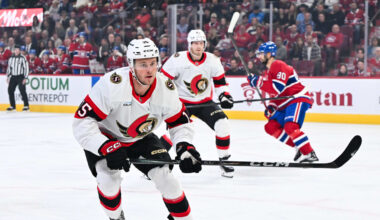 Lycksell recalled from Belleville | Ottawa Senators