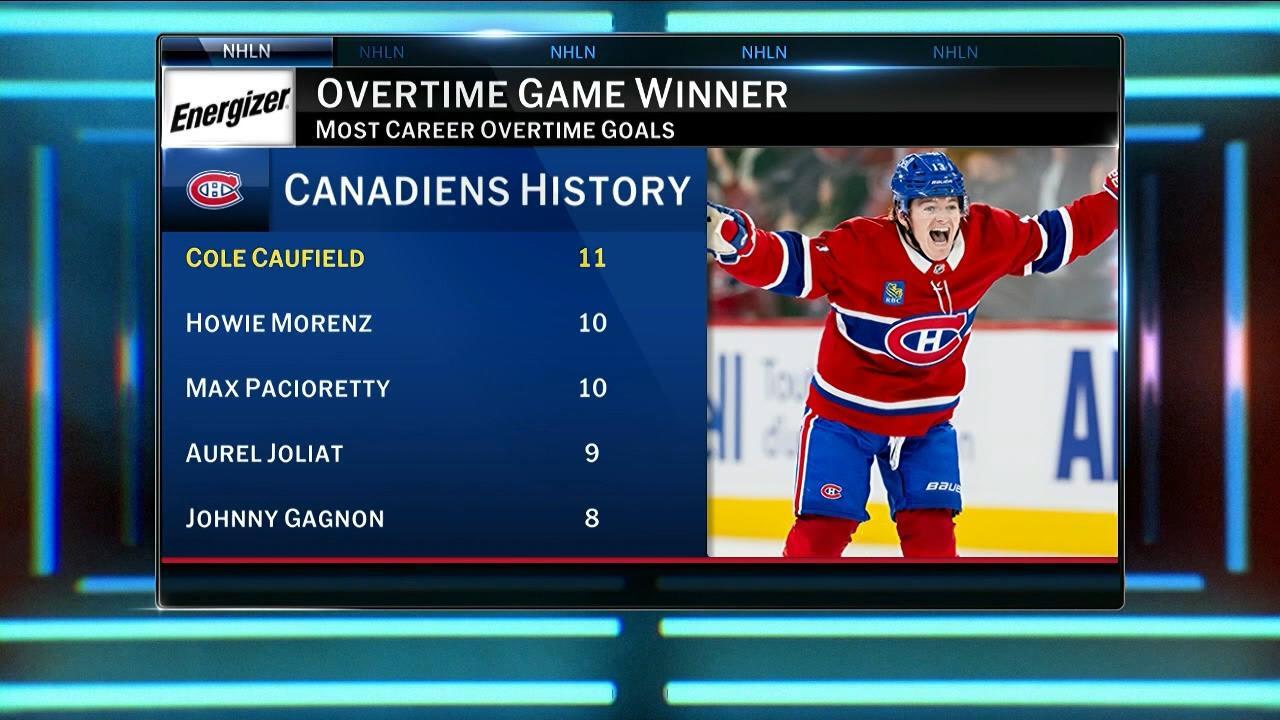 Energizer OT Winner: Caufield | NHL.com