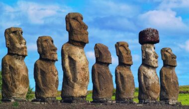 Easter Island's Famous Moai Statues Really "Walked" – Physics Confirms It